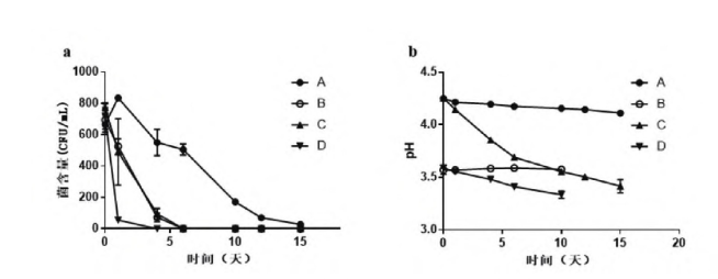 1704328573969486.png 酸奶4.png